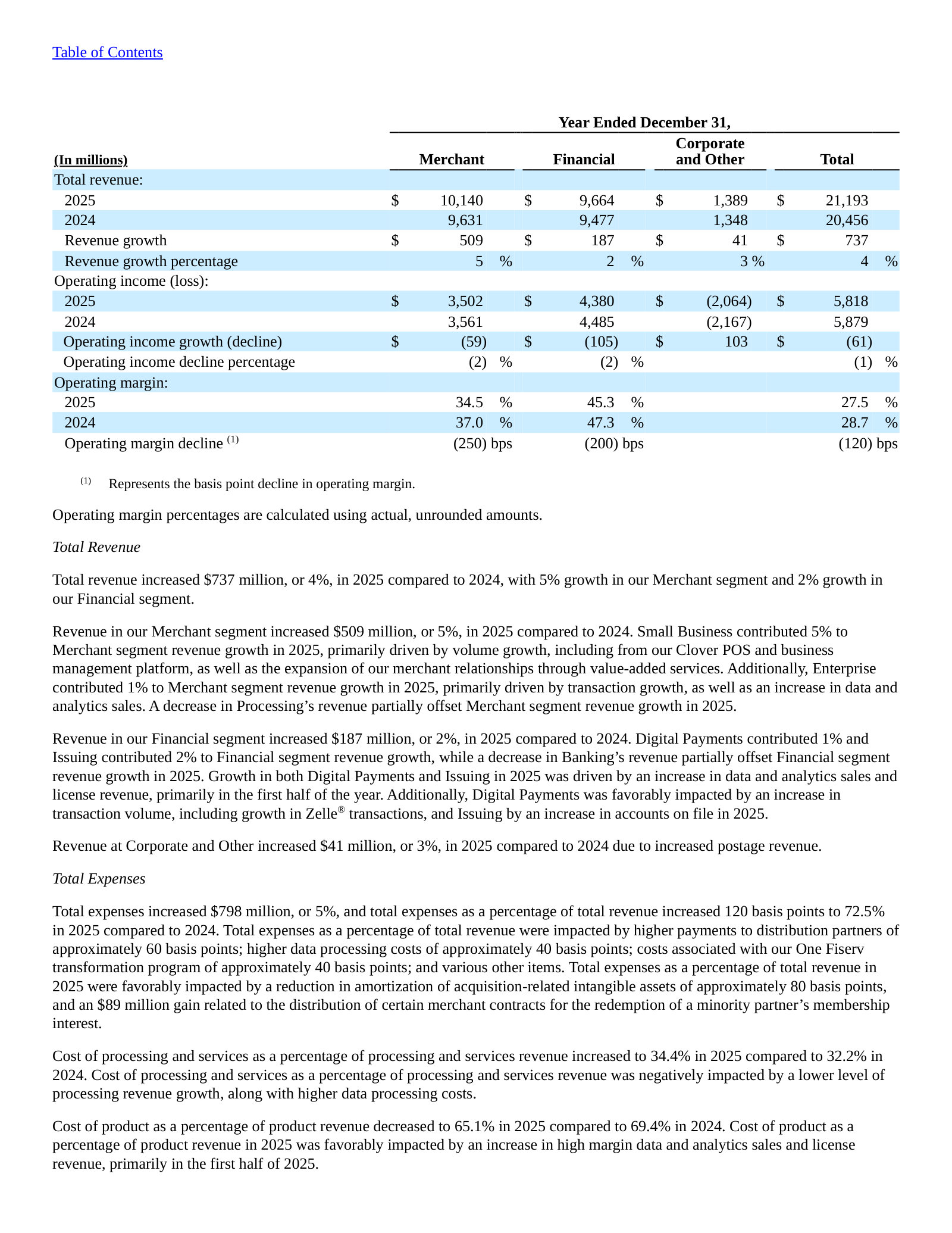 Segment revenue, operating income and margin for 2025 vs 2024, with management's walk of the drivers beneath it.