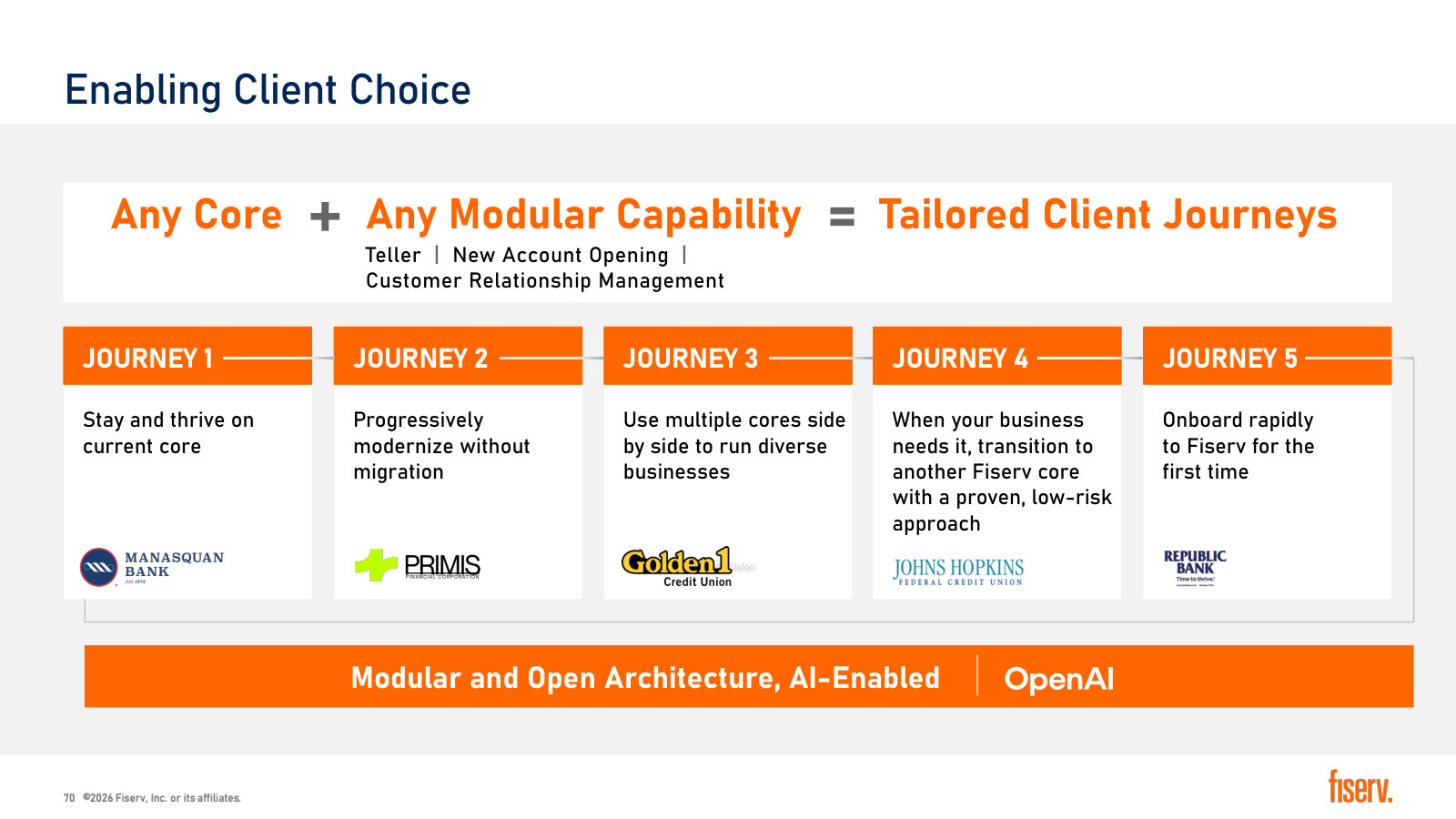 Five named client modernization paths, including staying put — management's answer on forced core migrations.