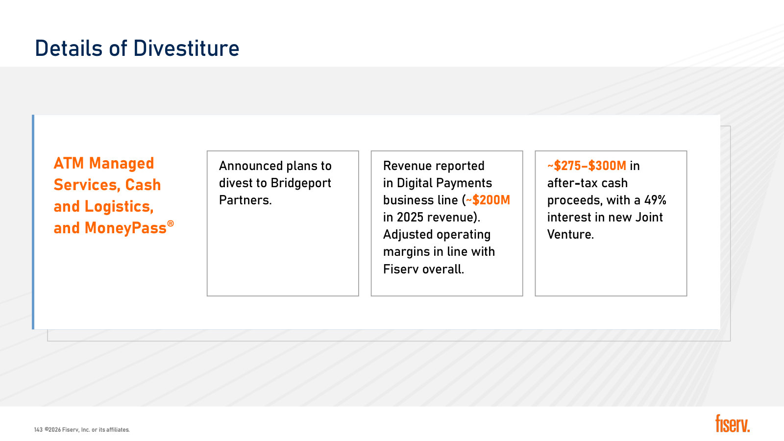 The announced divestiture — ATM services, cash logistics and MoneyPass, ~$200M of 2025 revenue, $275-300M of proceeds.
